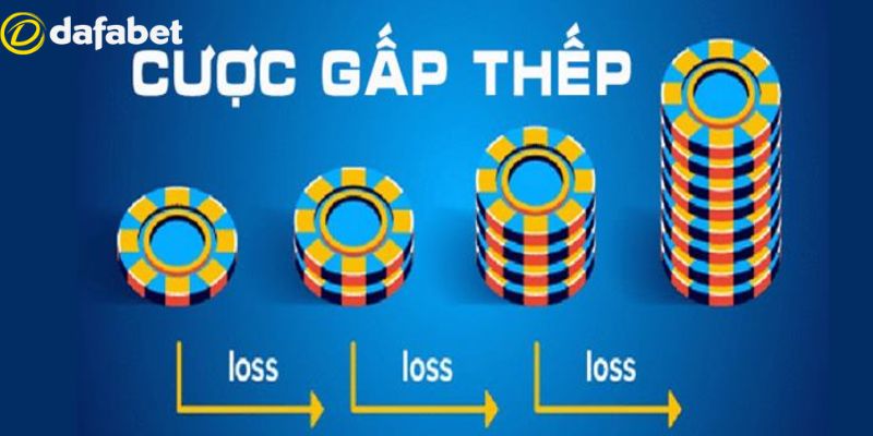 CASINO 6 Sử dụng chiến thuật cược gấp thếp khi chơi game bài